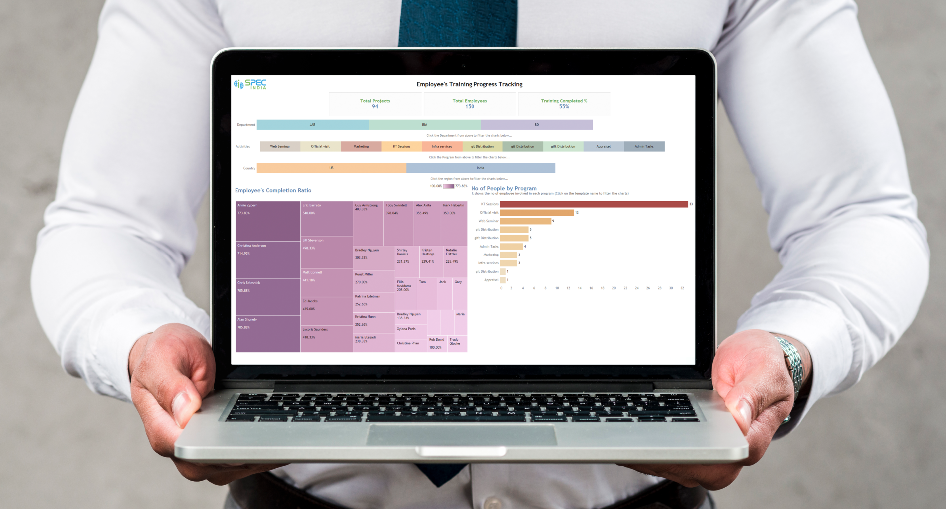 Tracking and Analytics Portal for Testing & Inspection Firm