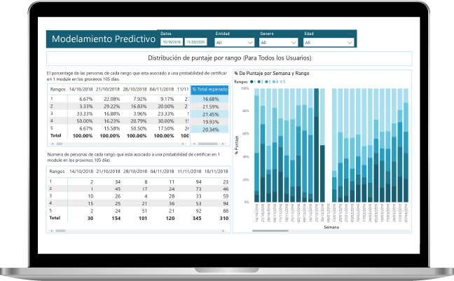 LMSBI Screen 6