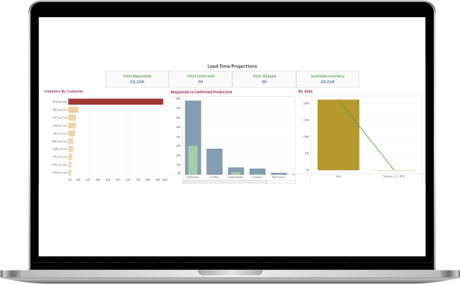 manufacturing- company-screen 1