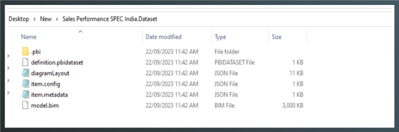 Model-bim-file