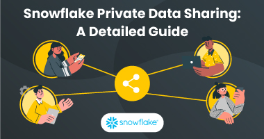 Feature-image-for-blog-Snowflake-Private-Data-Sharing