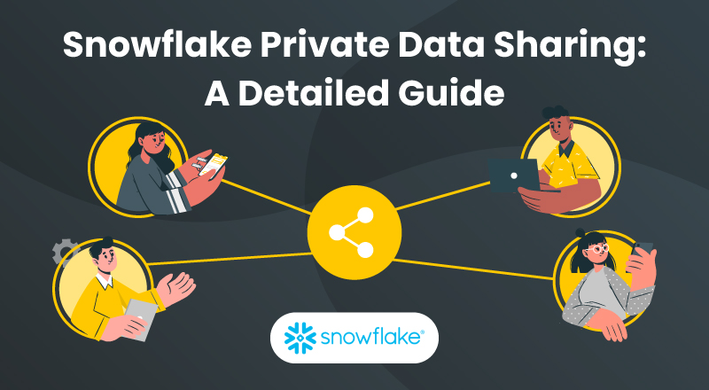 Blog-image-for-Snowflake-Private-Data-Sharing