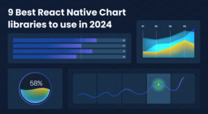9 Best React Native Chart libraries for 2024 | SPEC INDIA