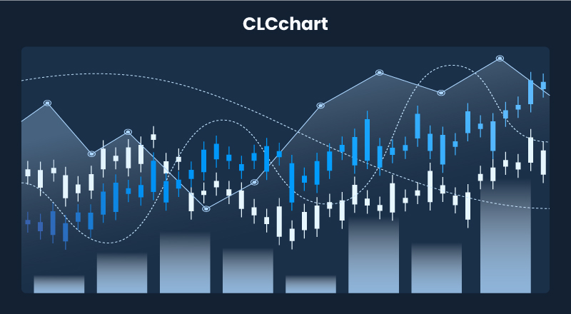 CLChart-Library