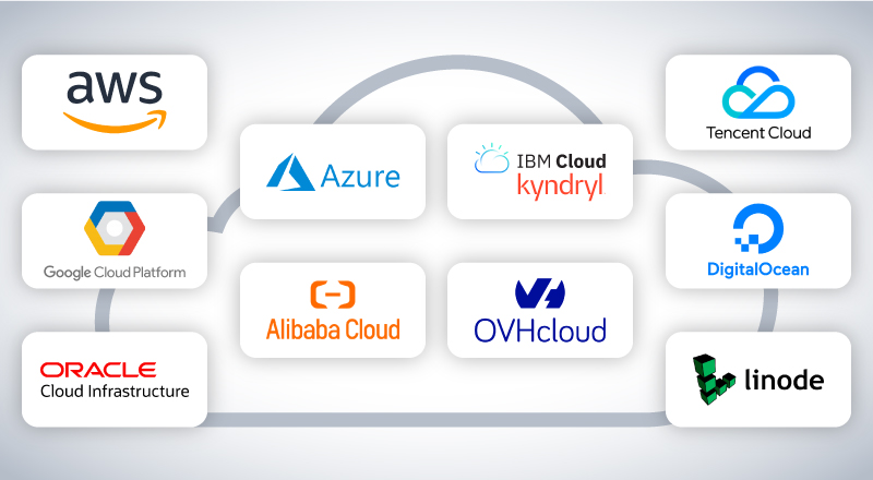 Top-Cloud-Computing-Providers