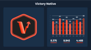 9 Best React Native Chart libraries for 2024 | SPEC INDIA