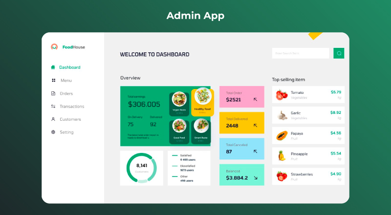 Grocery App Admin Dashboard