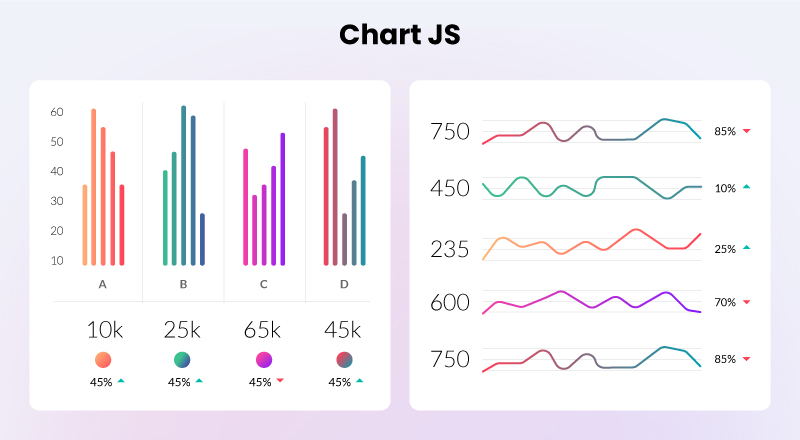 Chart-js-Image