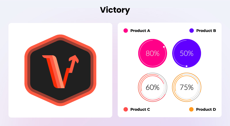 Victory-react-chart-Image