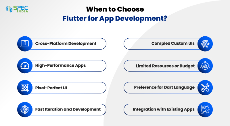 When to Choose Flutter