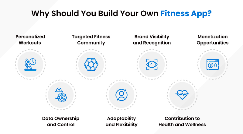 Why should you build your own fitness app
