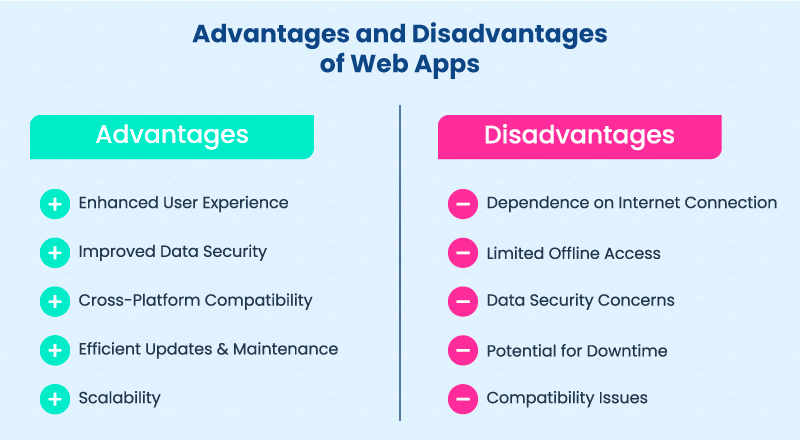 advantages and disadvantages of web app