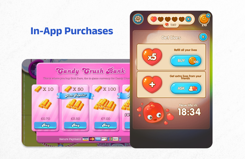 Subscription In-App Purchases 