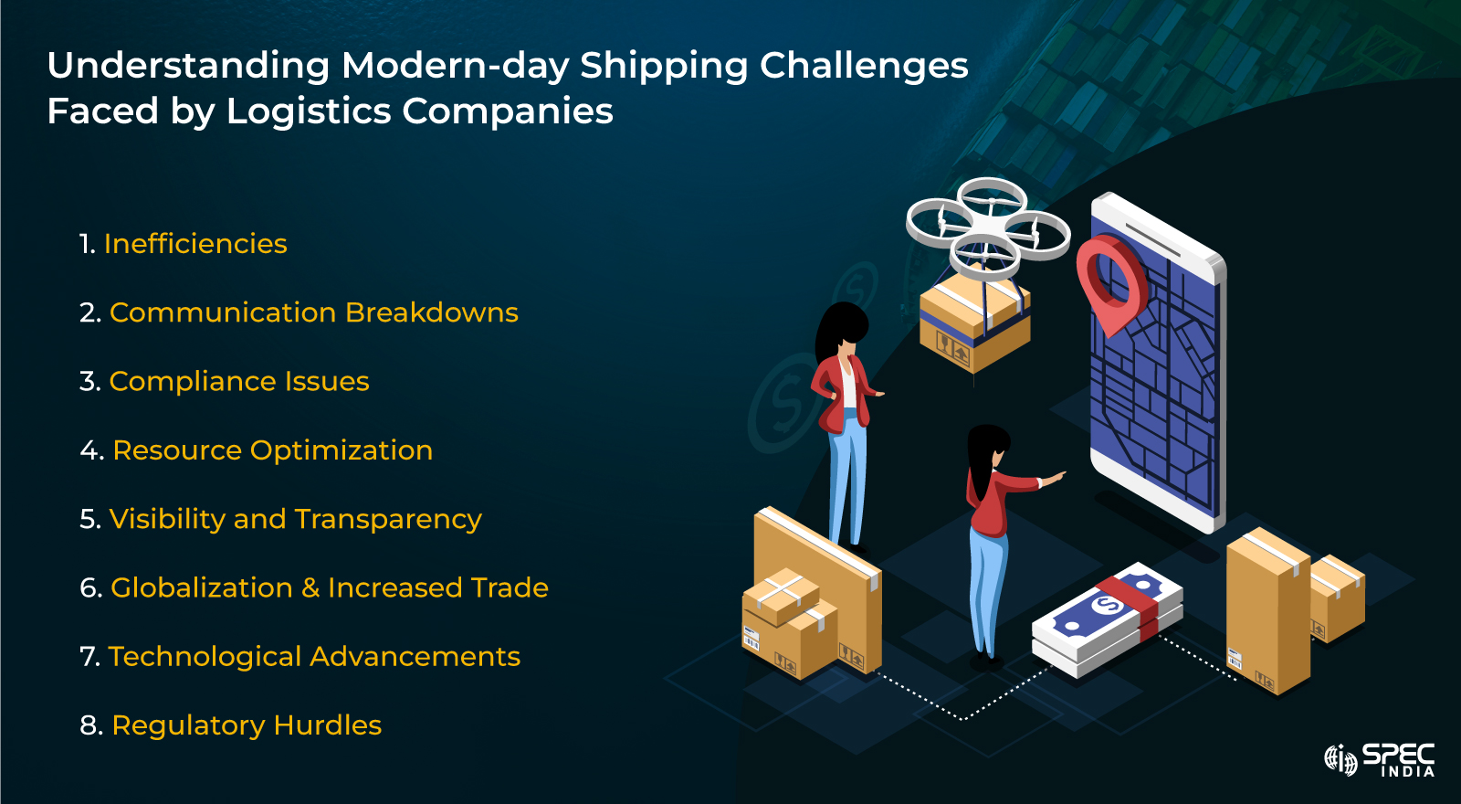 Modern-day Shipping Challenges Faced by Logistics Companies