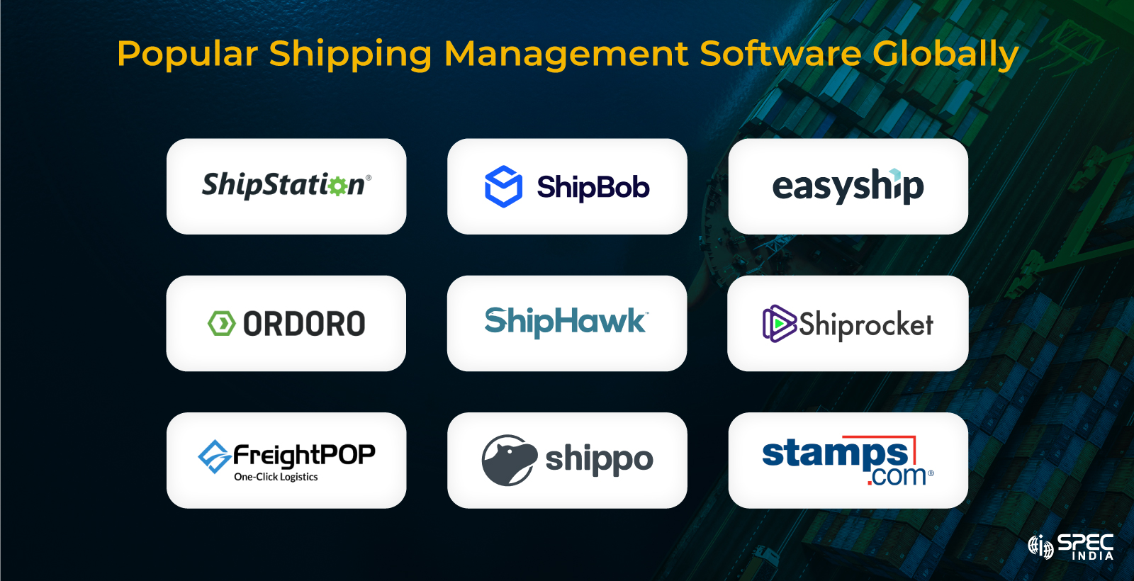 Popular Shipping Management Software Globally