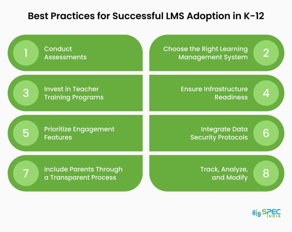 Best Practices for Successful LMS Adoption in K-12