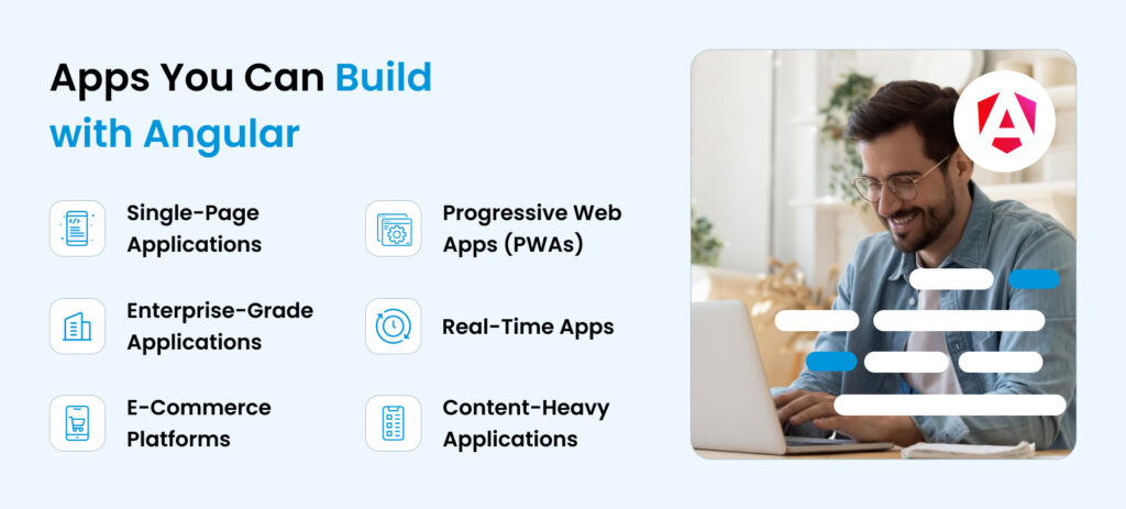 Angular Mobile App Development: A Quick Guide