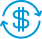 Credit-Based Subscription Model