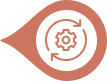 Feature Integration