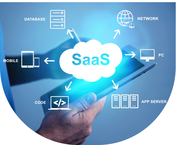 saas app development