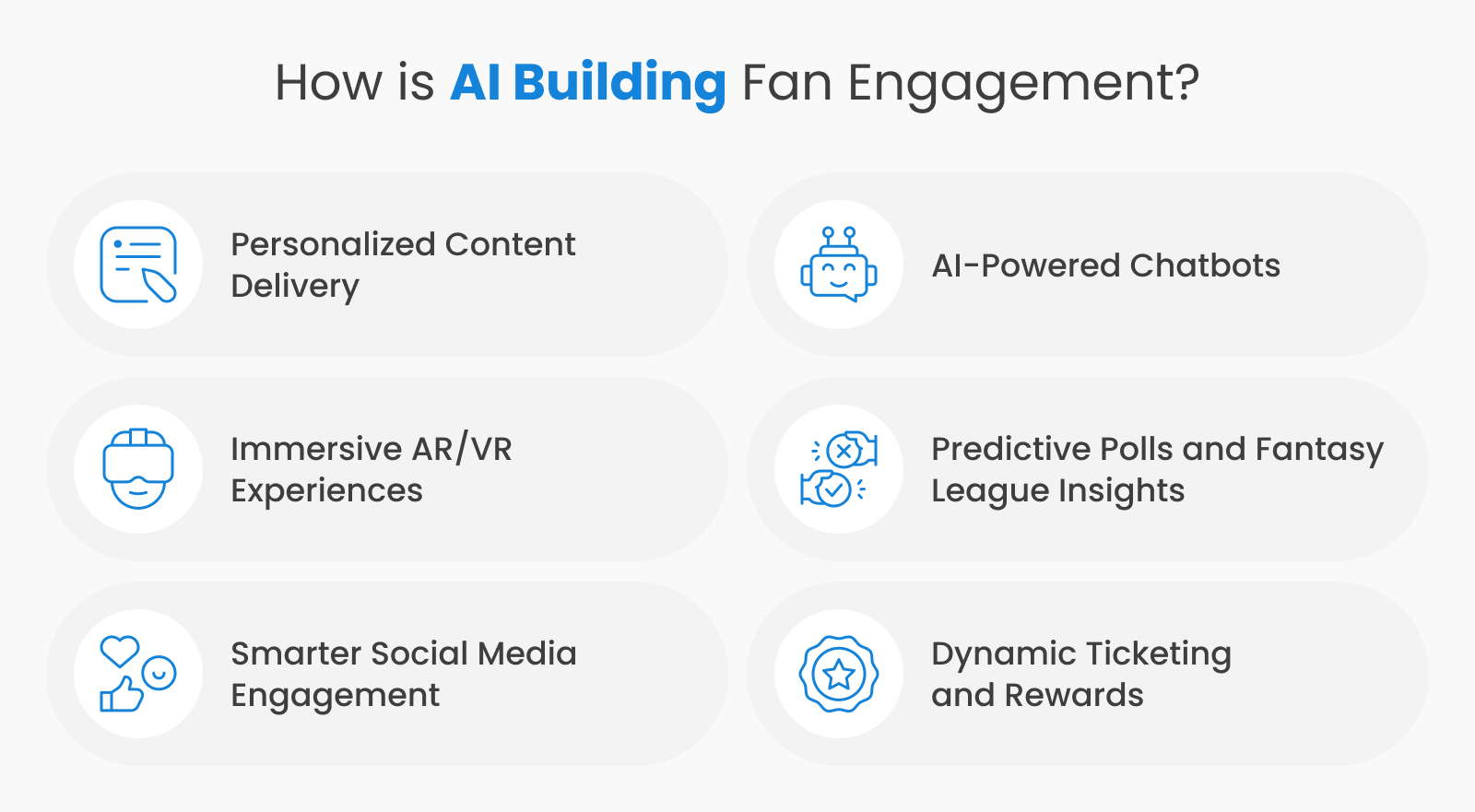 AI for Fan Building Engagement