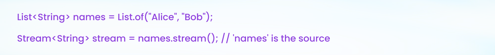 Java Stream API Explained: Guide for Developers
