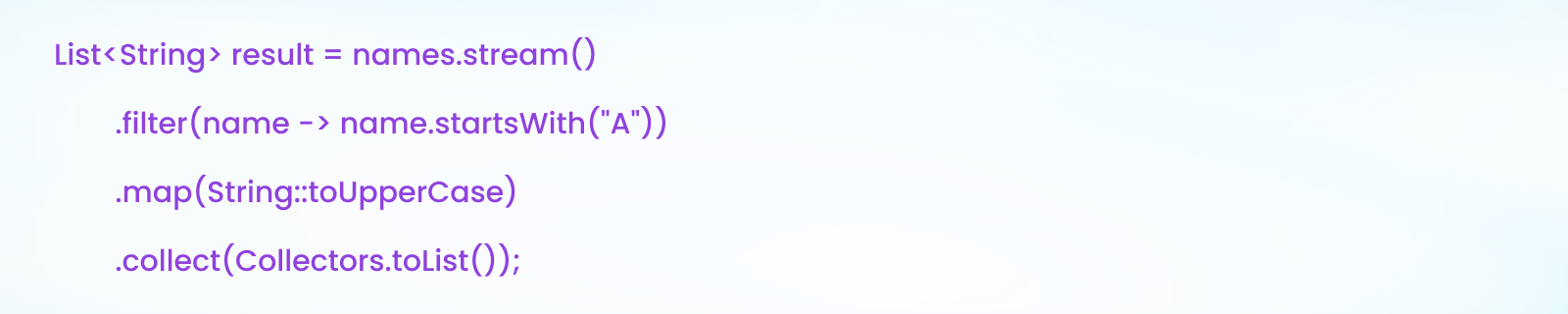 Java Stream API Explained: Guide for Developers