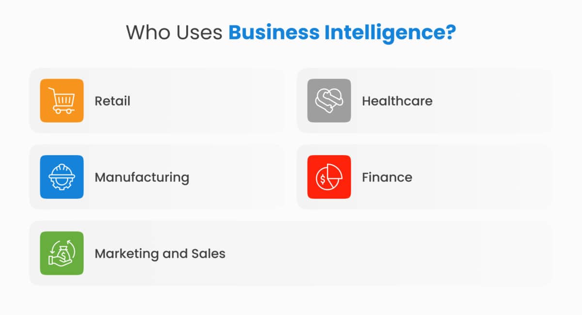 Emerging Business Intelligence (BI) Trends to Watch in 2025 & Beyond