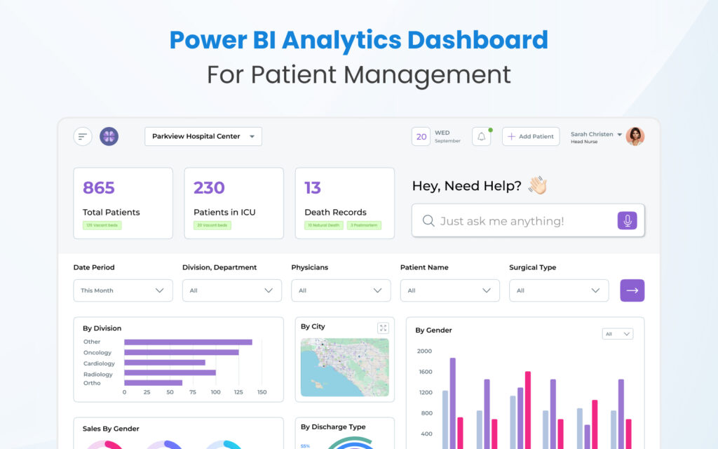 Power BI Analytics Dashboard For Patient Management