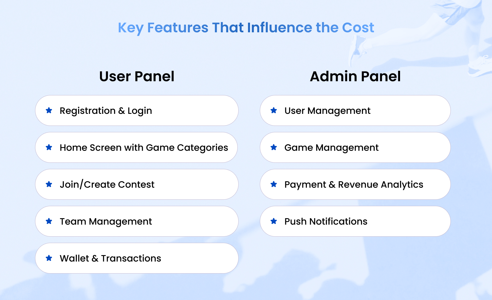 Key Features That Influence the Cost