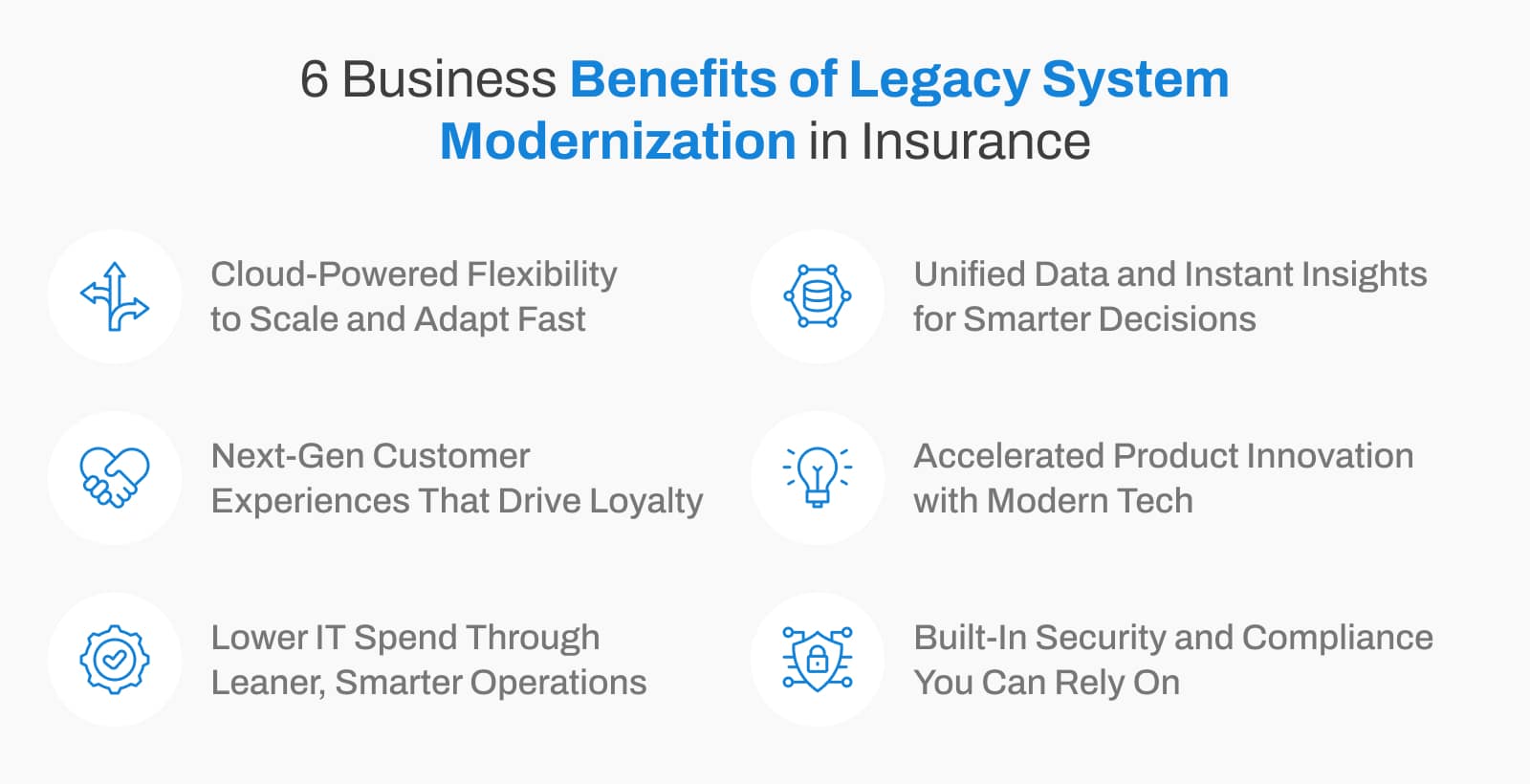 Business Benefits of Legacy System Modernization in InsureTech