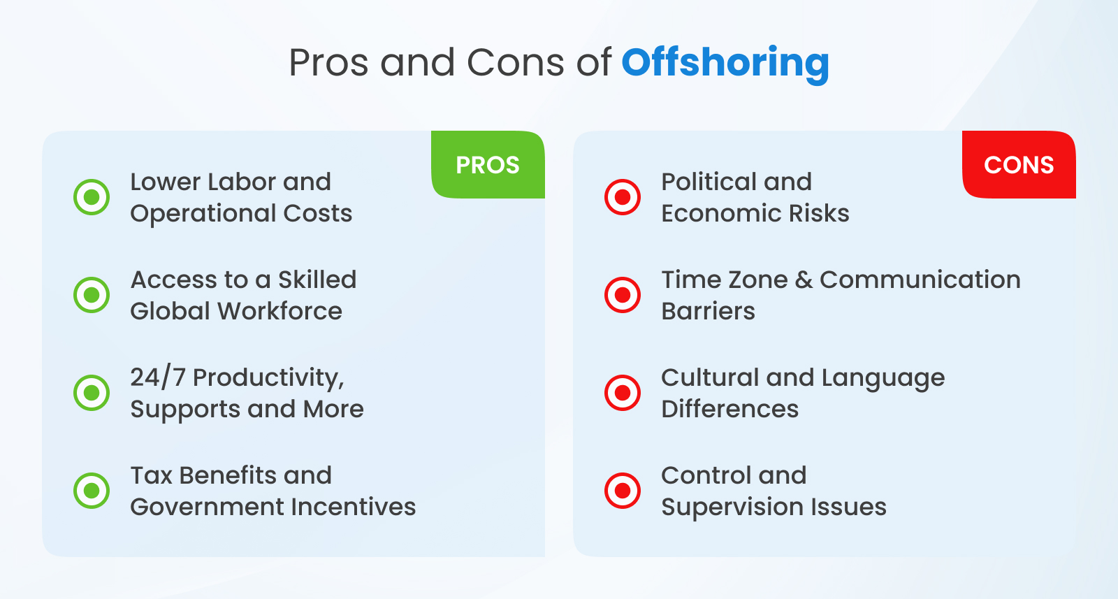 Pros and Cons of Offshoring