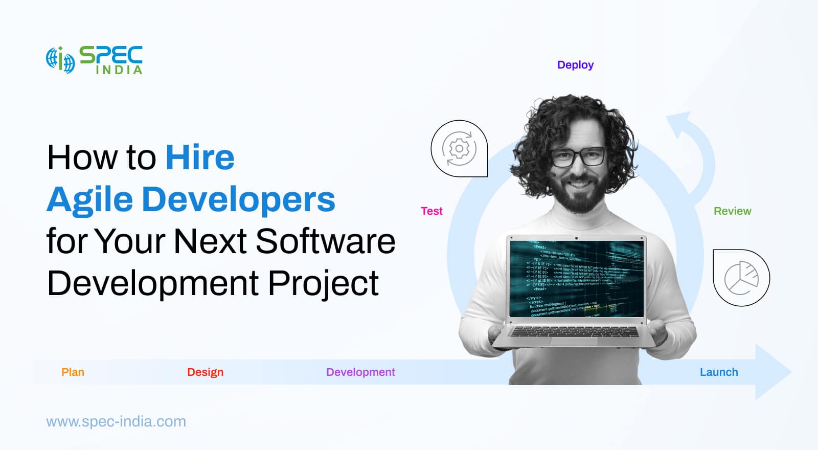 How to hire agile developers