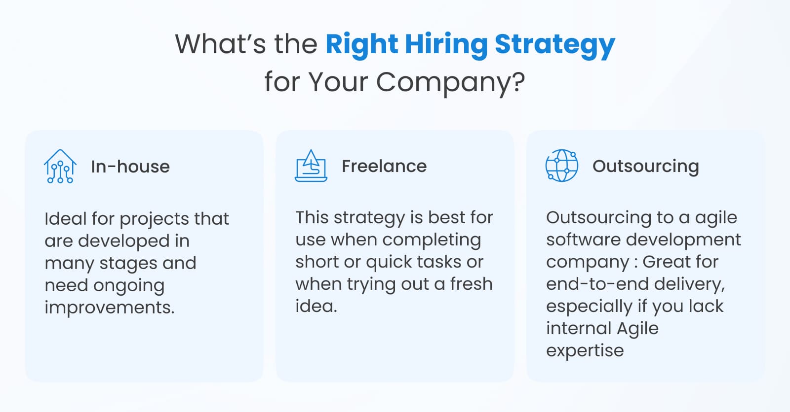 Choose the right hiring model
