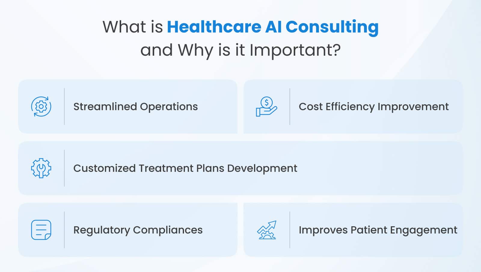 What is AI healthcare consulting