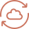 Ensuring Data Sync & Storage