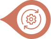 System Integration