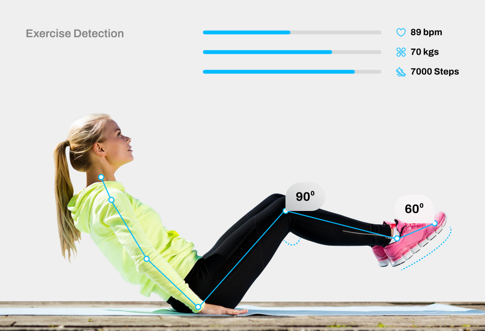 AI-based Pose Detection App for Home Workout