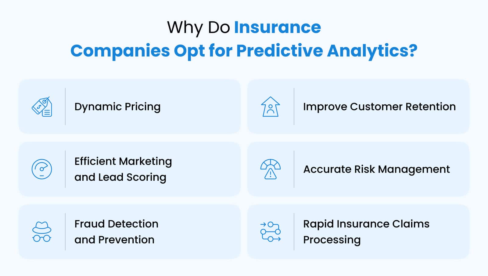 challenges of implementing predictive analytics 