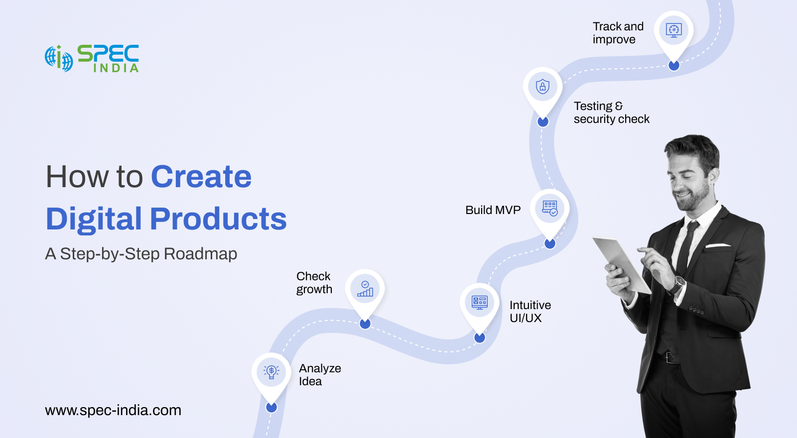 How to Create a Digital Product