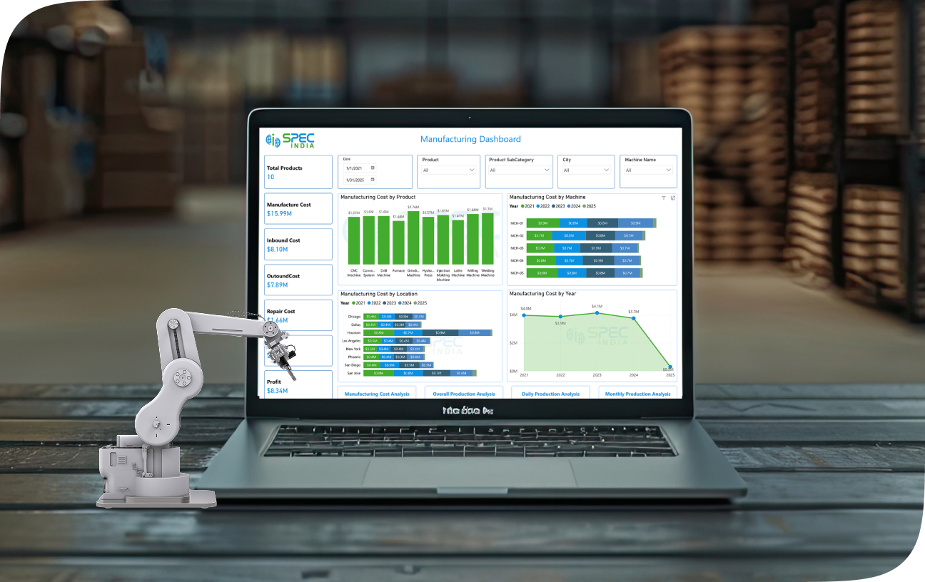Manufacturing KPI Dashboard Development