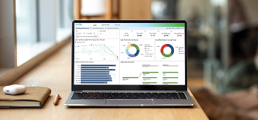 crm lead analysis