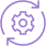 BI Tools Implementation and Migration