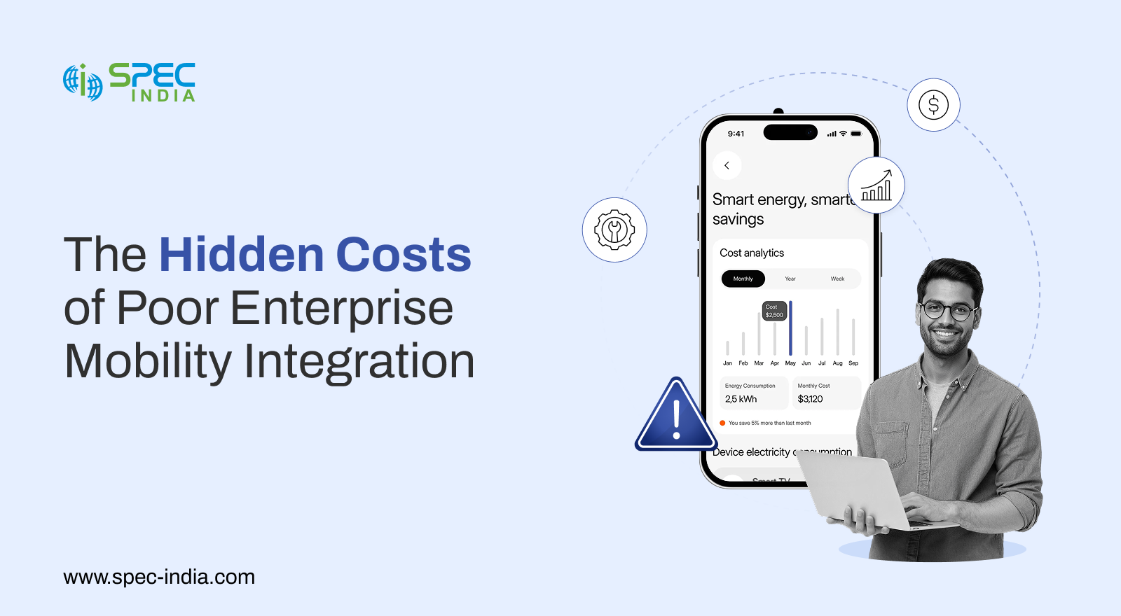 Hidden Costs of Poor Enterprise Mobility Integration