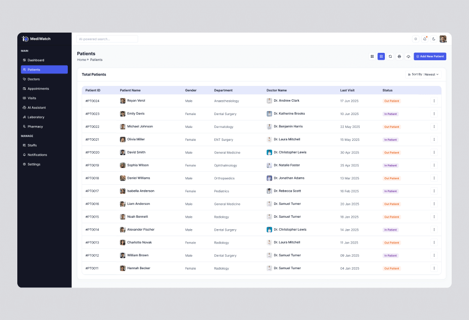 Patients Management Dashboard