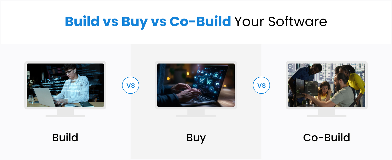 Build vs Buy vs Co Build