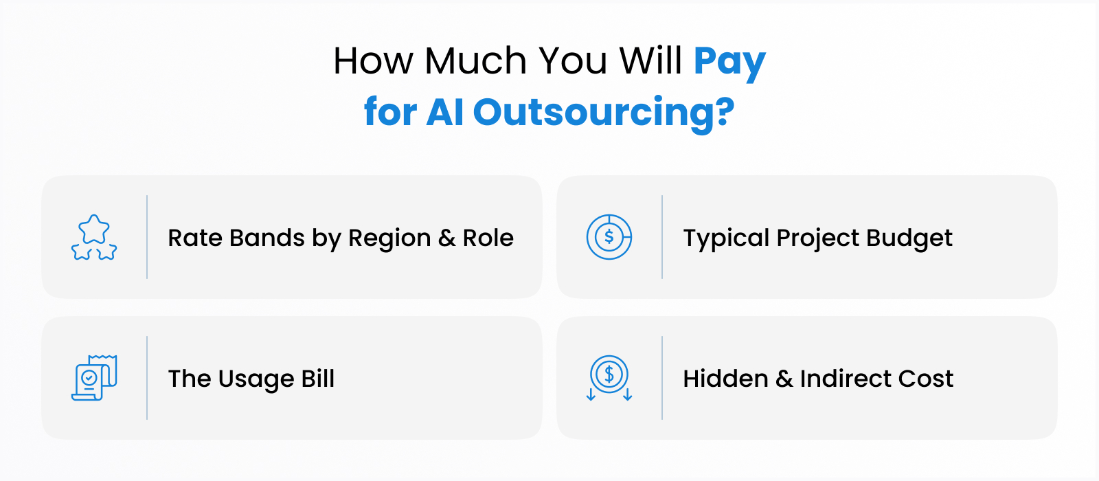 How much you will pay for ai outsourcing