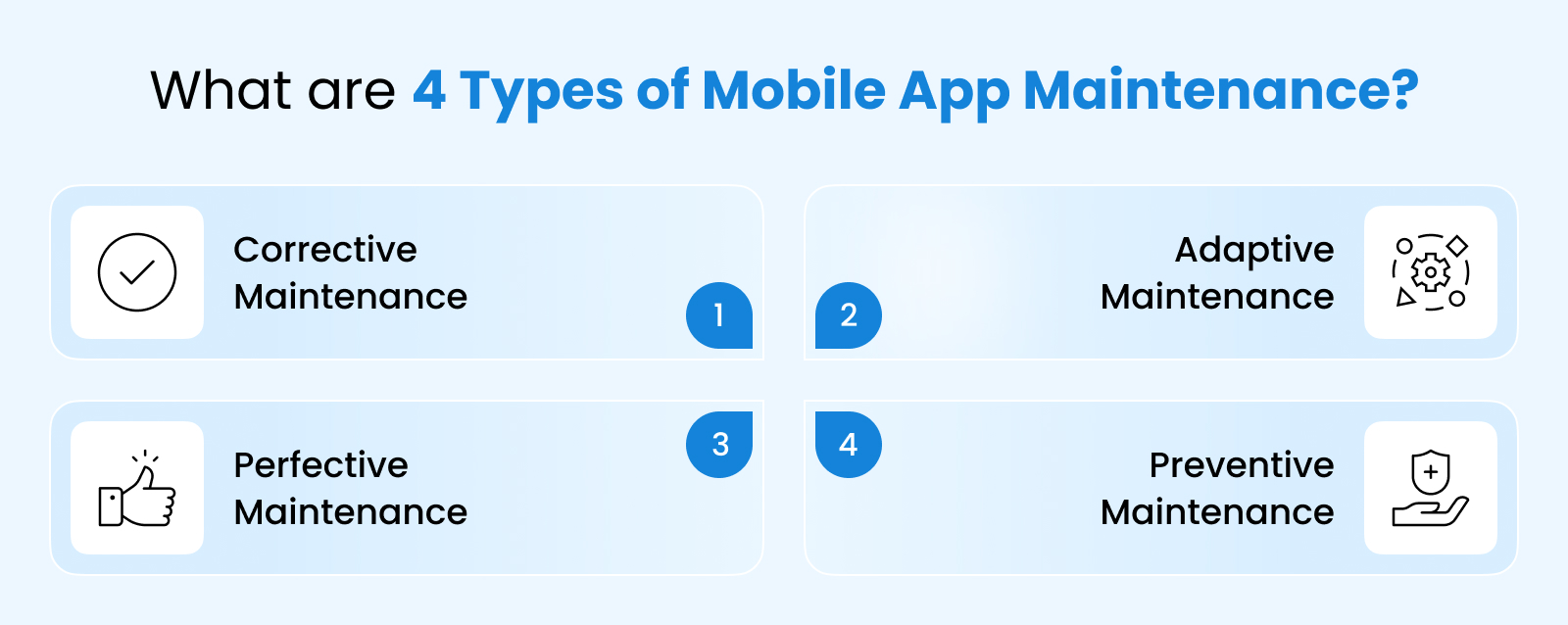 Types of app maintenance