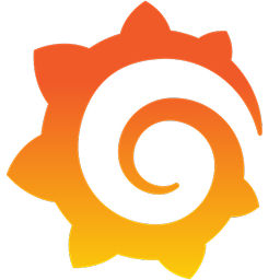 Grafana