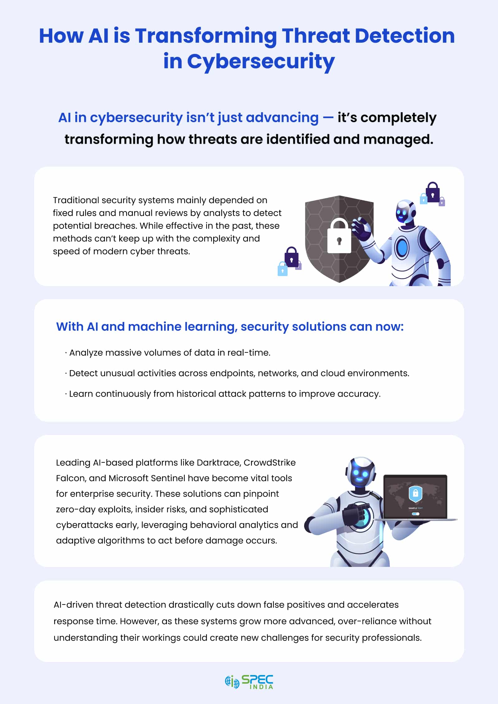 How AI is Transforming Threat Detection and Cybersecurity